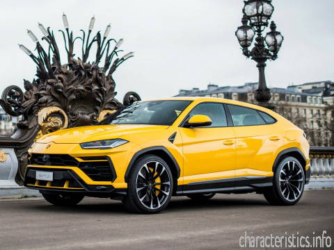 LAMBORGHINI Покоління
 Urus 4.0 AT (650hp) 4x4 Технічні характеристики
